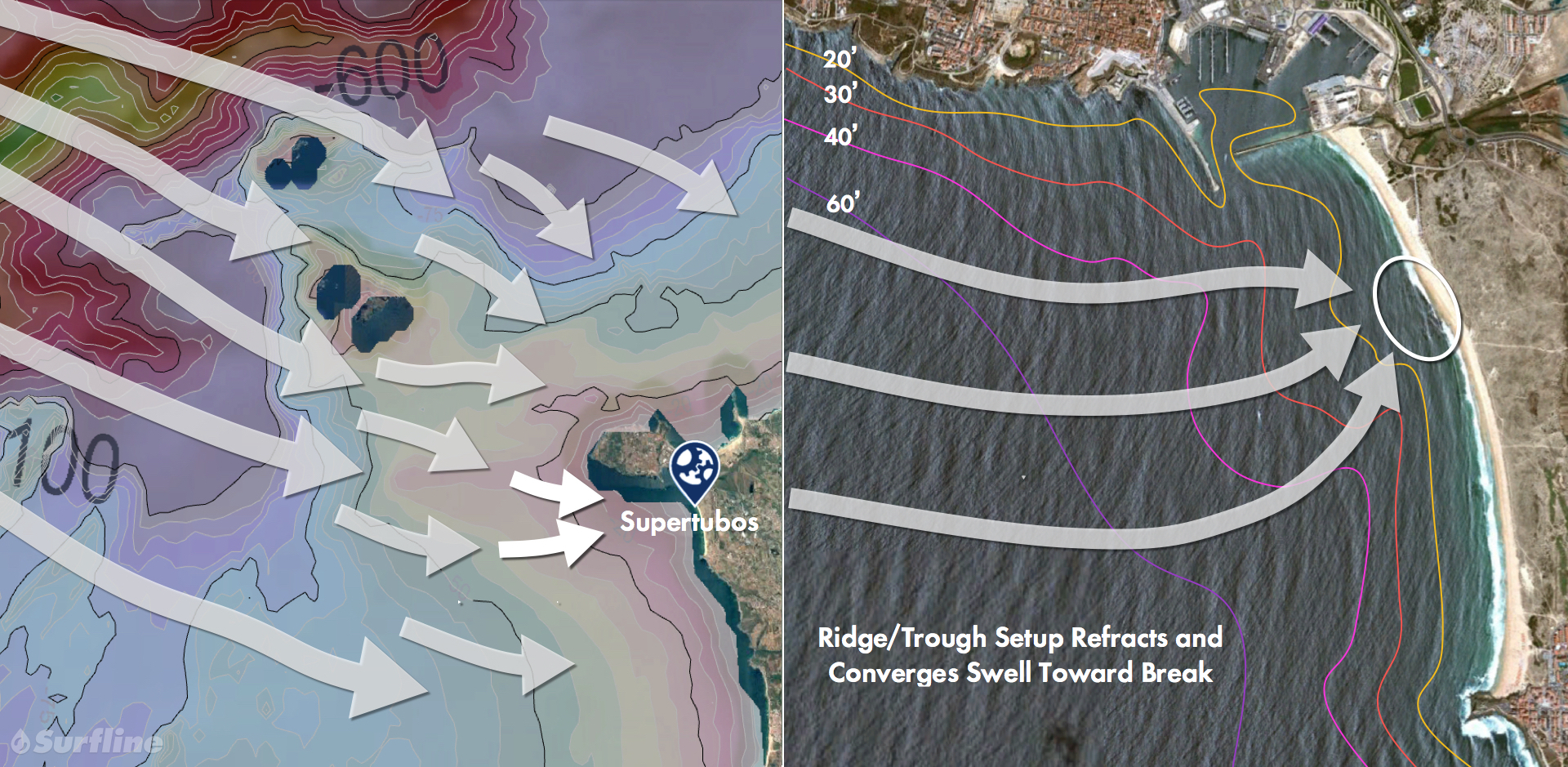 Supertubos BathymetryNEW